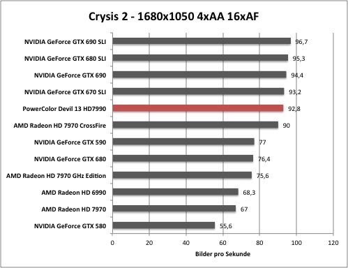 crysis2-1