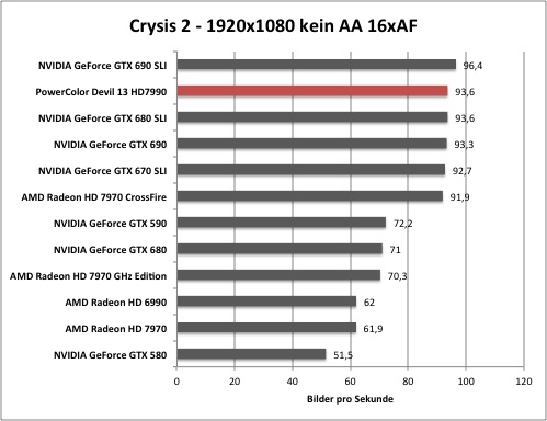 crysis2-1