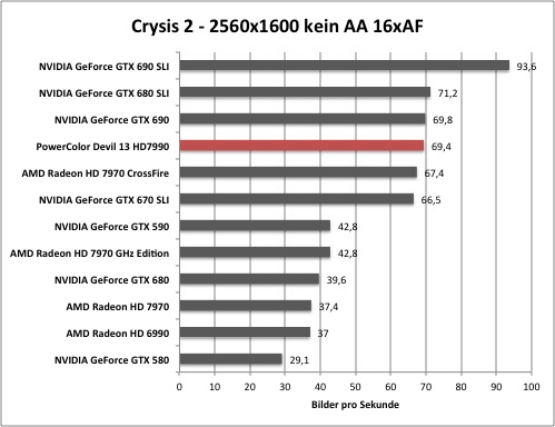 crysis2-1