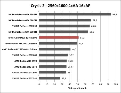 crysis2-1