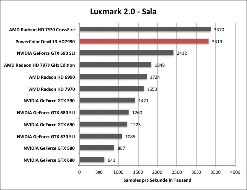 luxmark