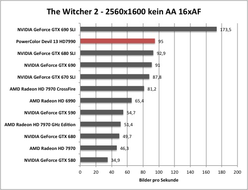 witcher1