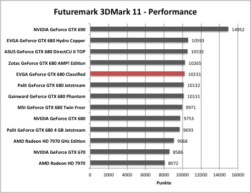 3dmark1