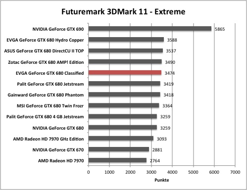 3dmark1