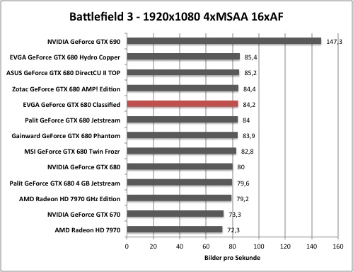 bf1