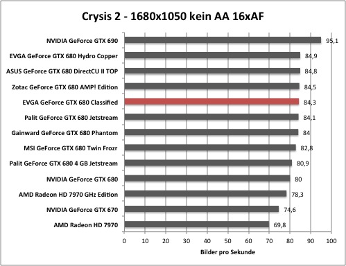 crysis2-1