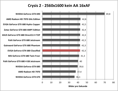 crysis2-1