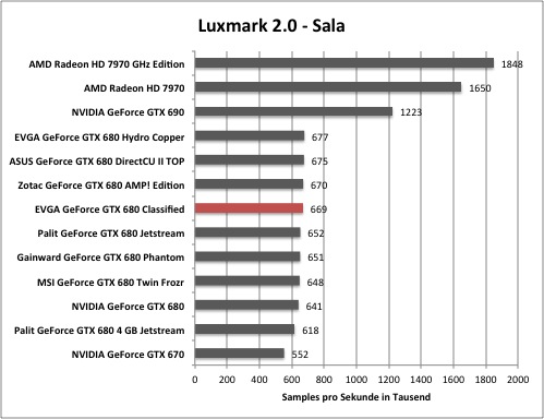 luxmark