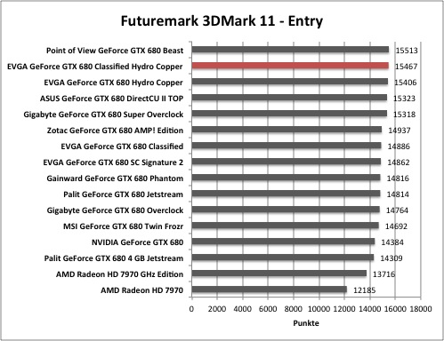 3dmark1