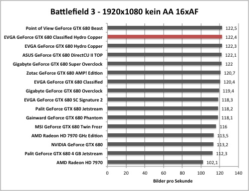 bf1