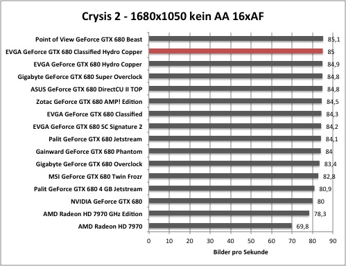 crysis2-1