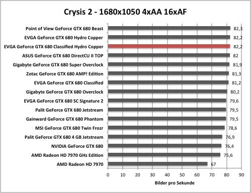 crysis2-1