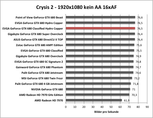 crysis2-1