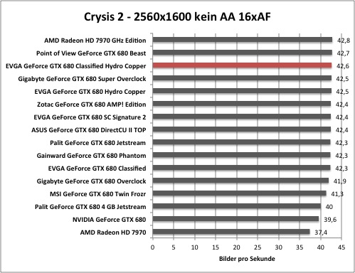 crysis2-1