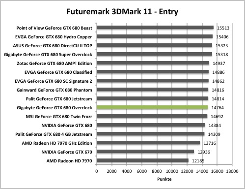 3dmark1