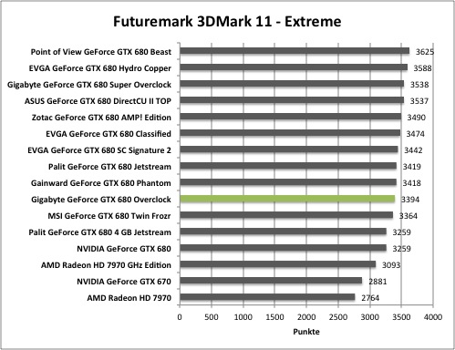 3dmark1