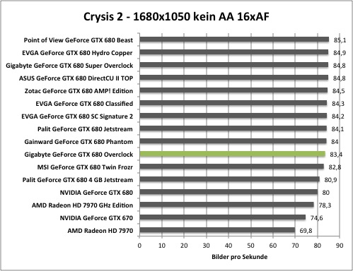 crysis2-1