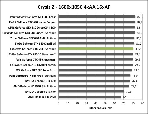 crysis2-1