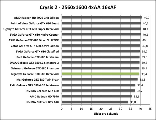 crysis2-1