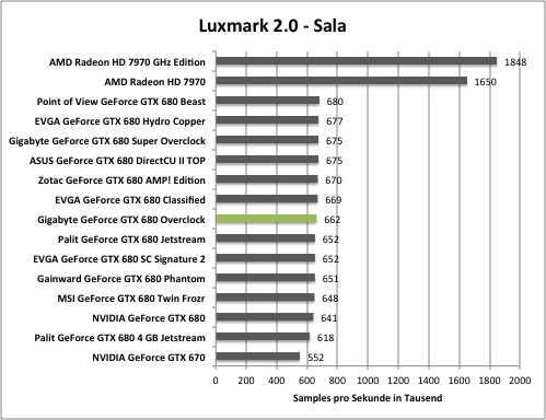 luxmark