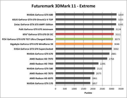 3dmark1