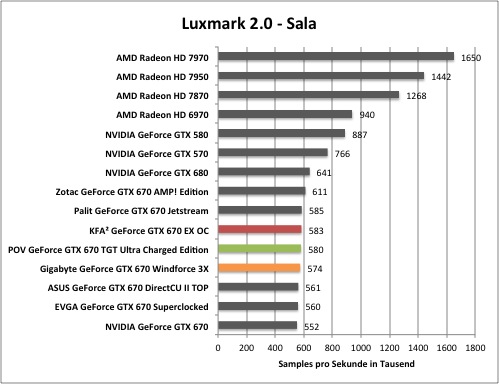 luxmark