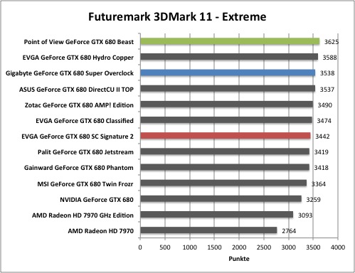 3dmark1