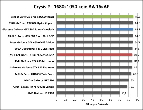 crysis2-1