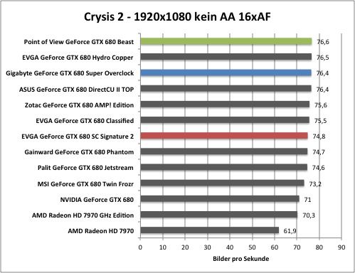 crysis2-1