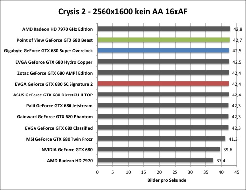 crysis2-1