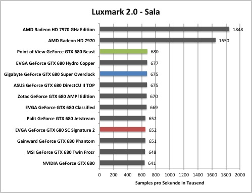 luxmark