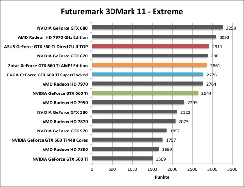 3dmark3.jpg