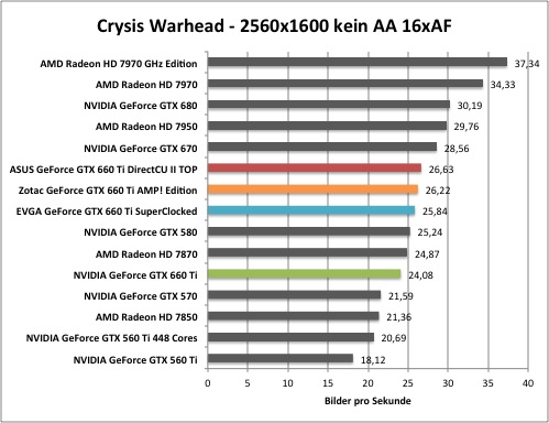 crysis1-1