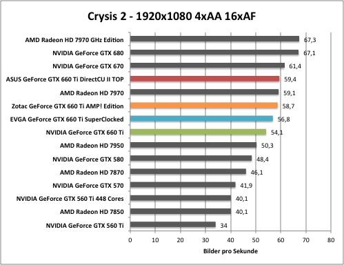 crysis2-1