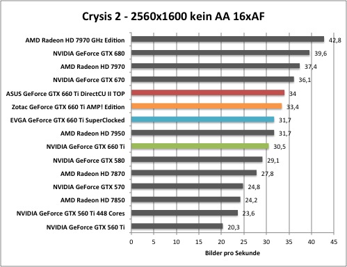 crysis2-1