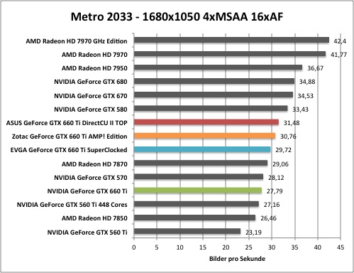 metro1