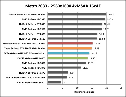 metro1