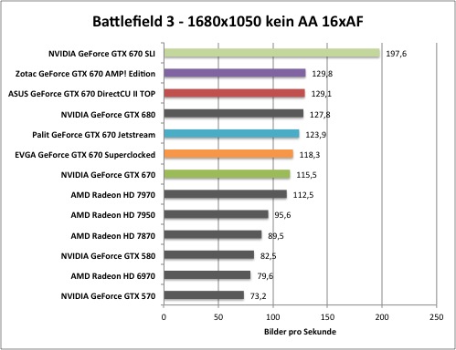 Gtx 660 palit схема