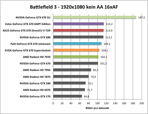 bf1