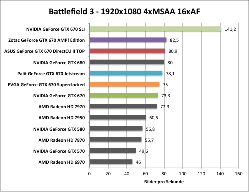 bf1