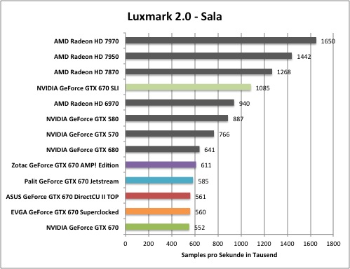 luxmark