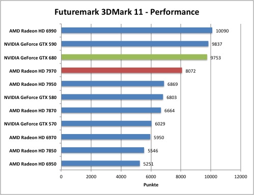 3dmark2.jpg