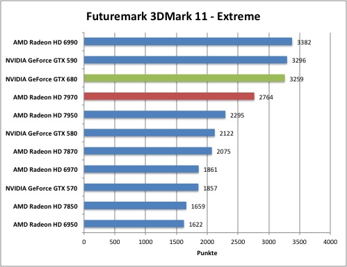 3dmark3.jpg