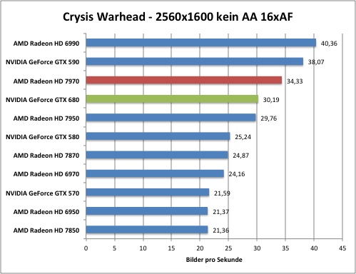 crysis1-1