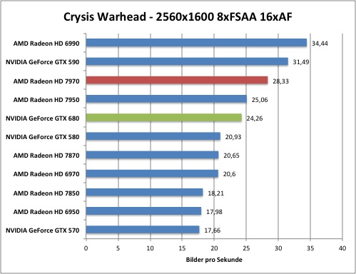 crysis1-1