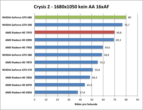 crysis2-1