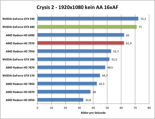 crysis2-1