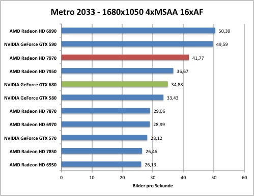 metro1