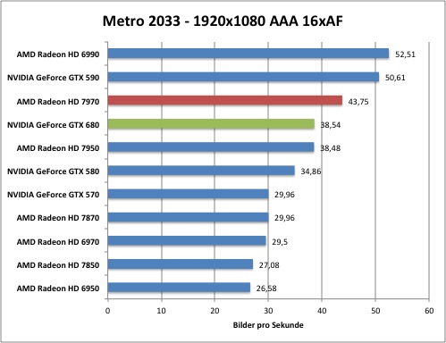 metro1