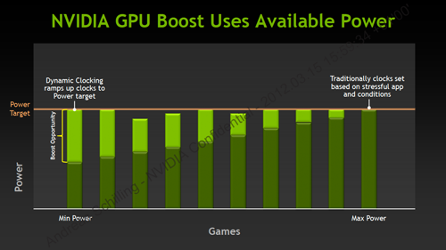 gtx680-pres-04-rs